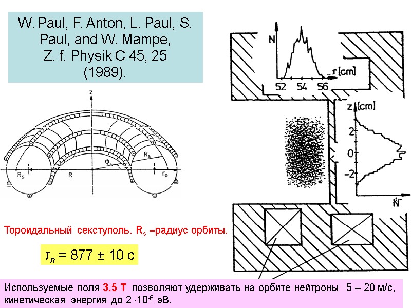 W. Paul, F. Anton, L. Paul, S. Paul, and W. Mampe,  Z. f.